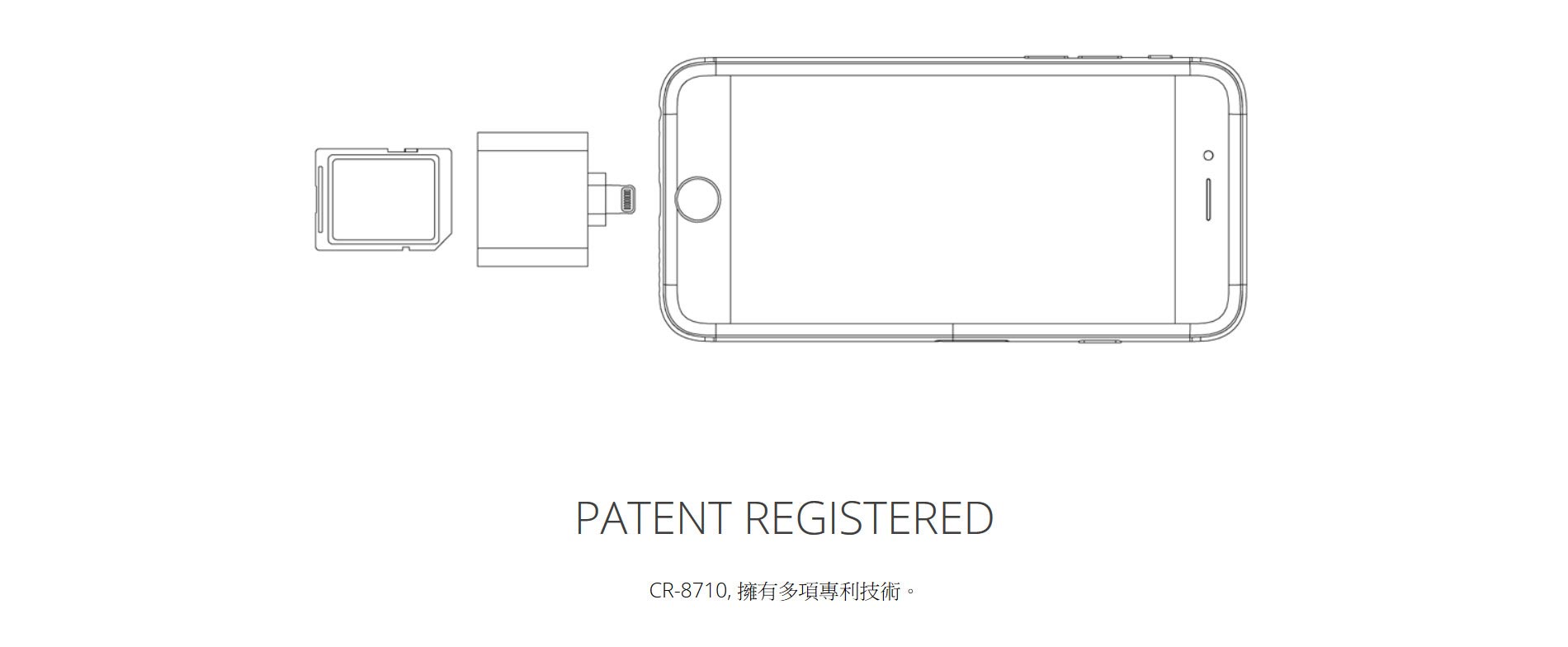 CR-8710 SD 讀卡器